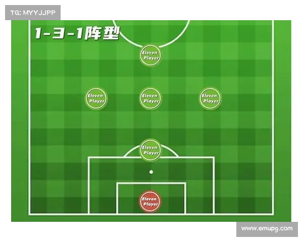 现代欧冠足球战术趋势:减少低效率回合,等待最佳进攻时机的耐心打法